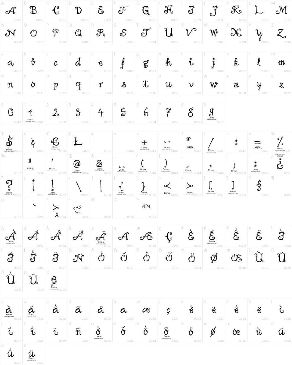 Firlefanz Character Map