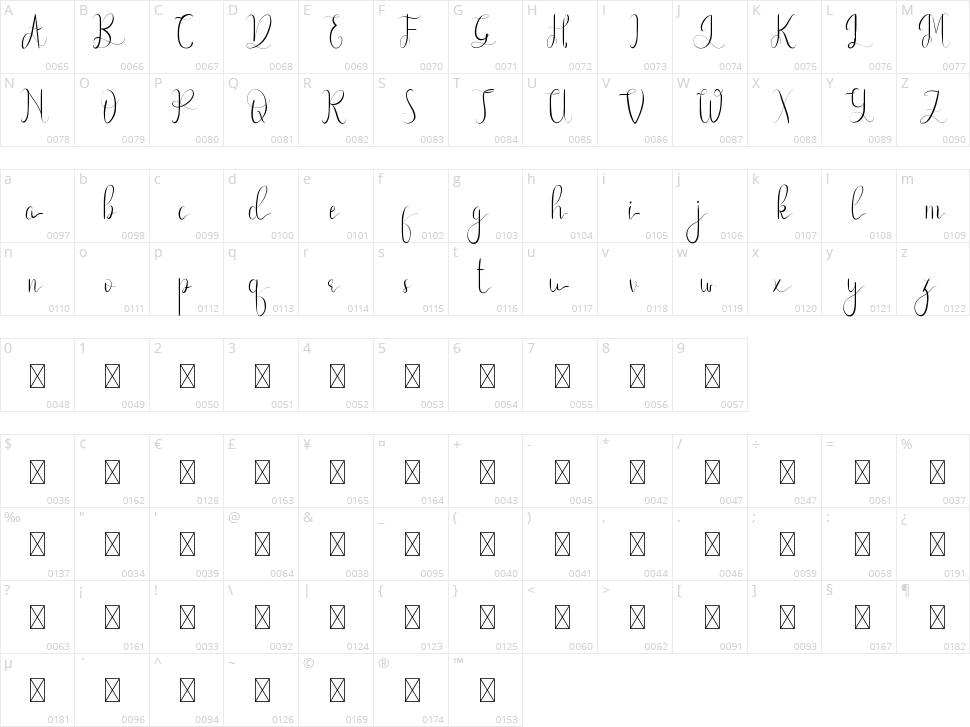 First Heart Character Map