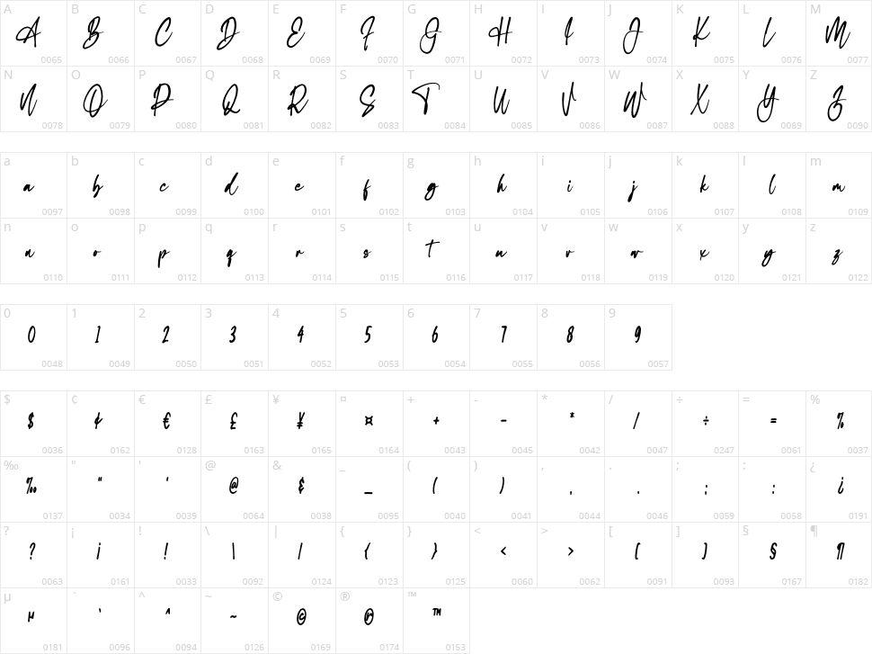 First Line Character Map