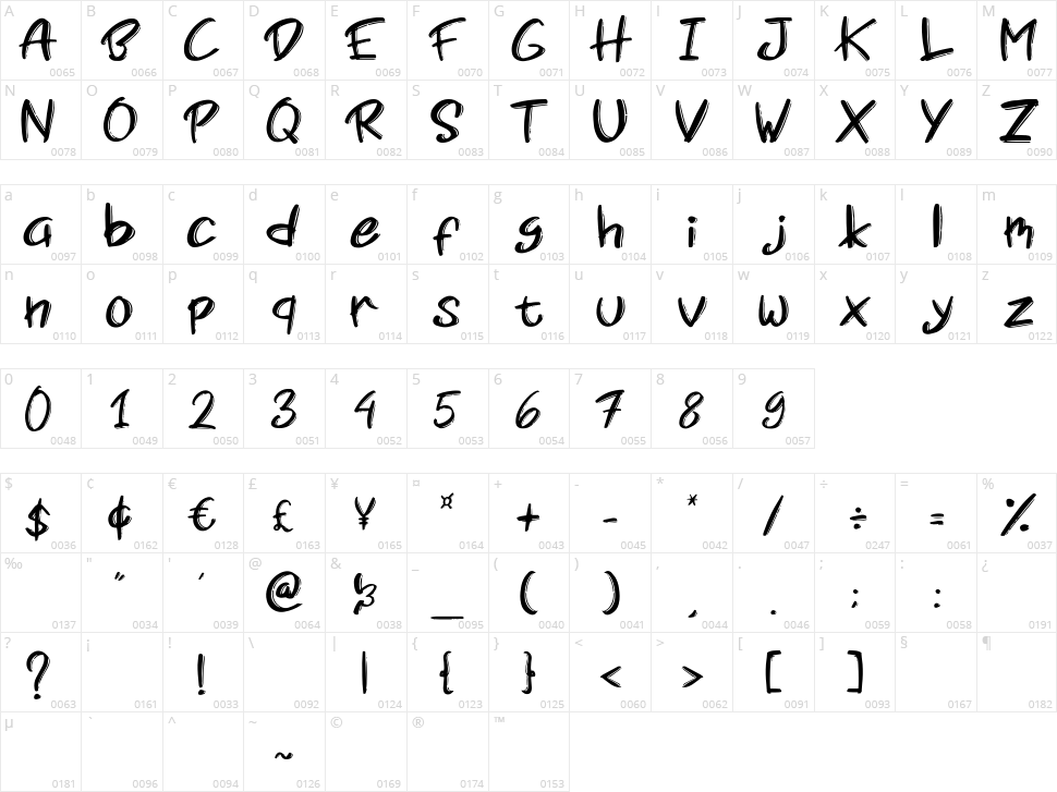 First Love Character Map