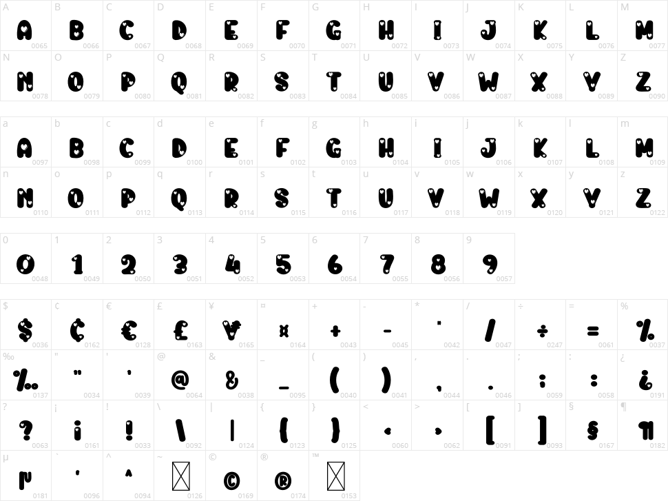 First Love Character Map