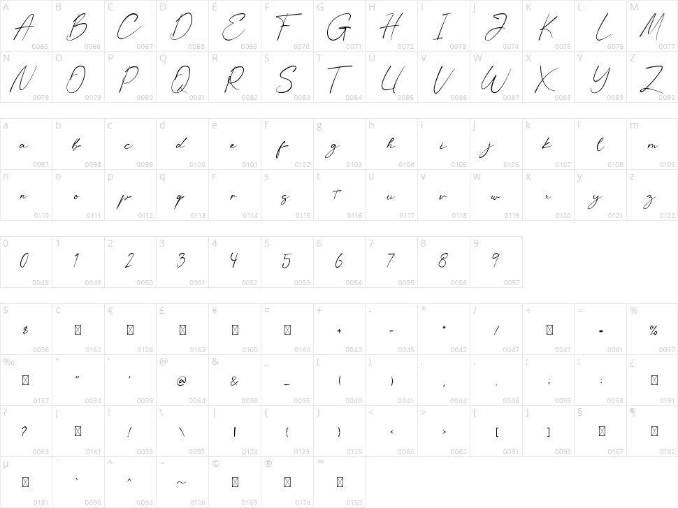 First Month Character Map