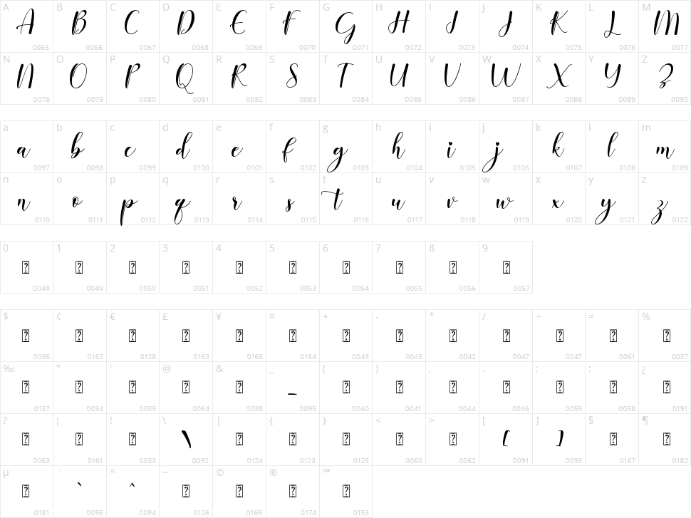 First Valentine Character Map