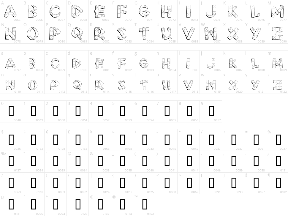 First Aid Character Map