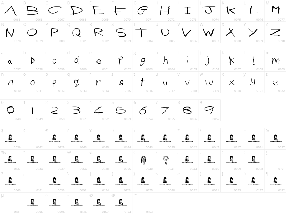 First Grader Character Map
