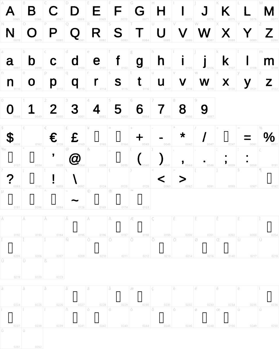Firsta Character Map