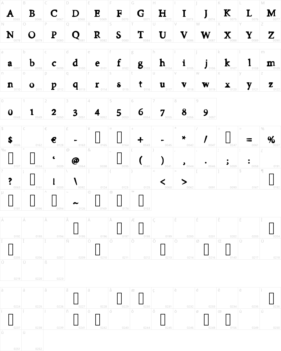 First Day Character Map