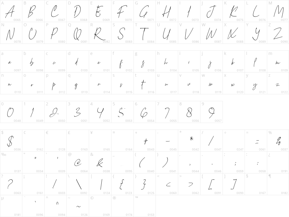 Firstlove Character Map