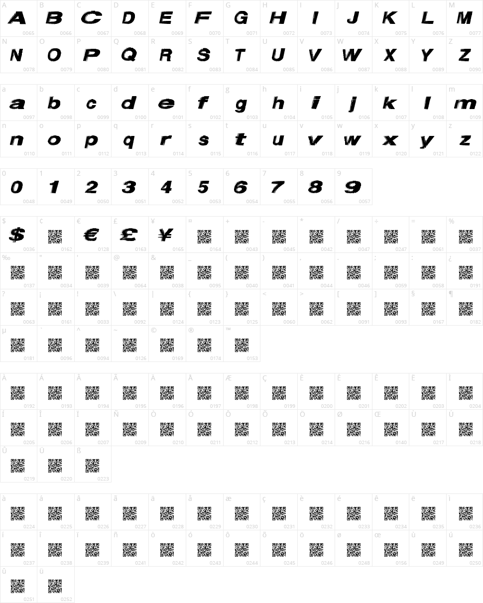 First Place Character Map