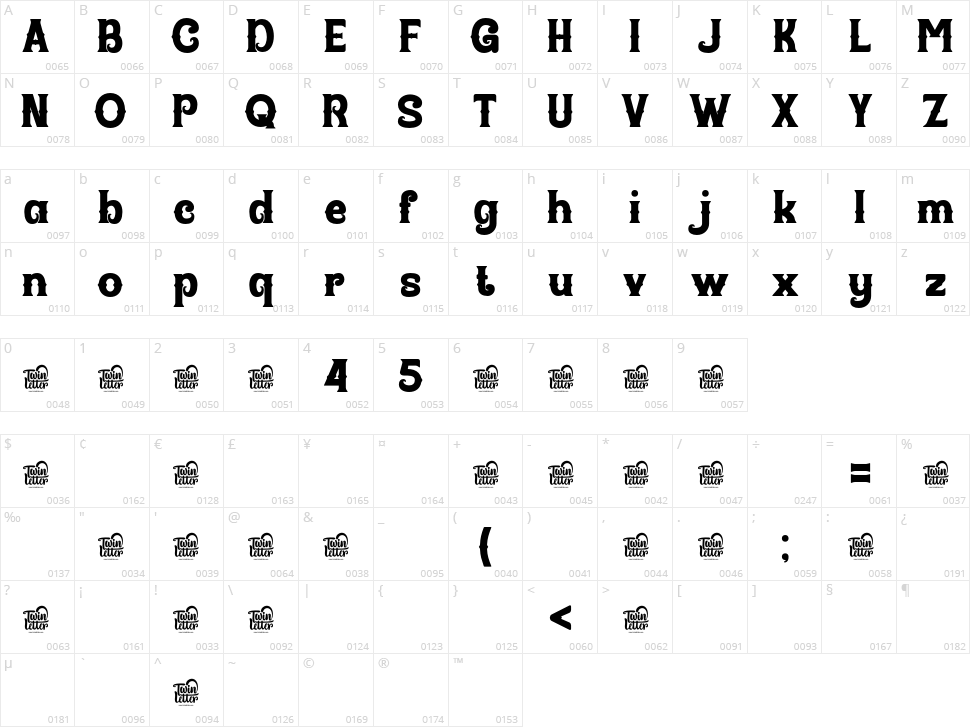 Firwaen Character Map