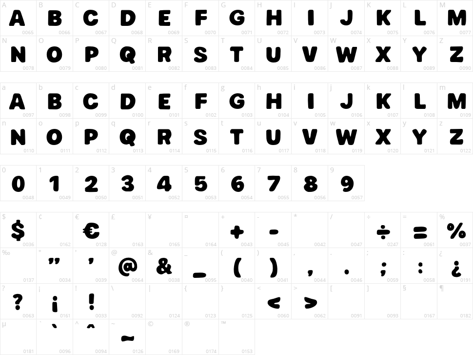 Fish Crispy Character Map