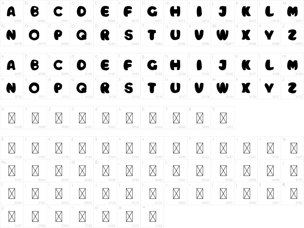 Fish Islands Character Map