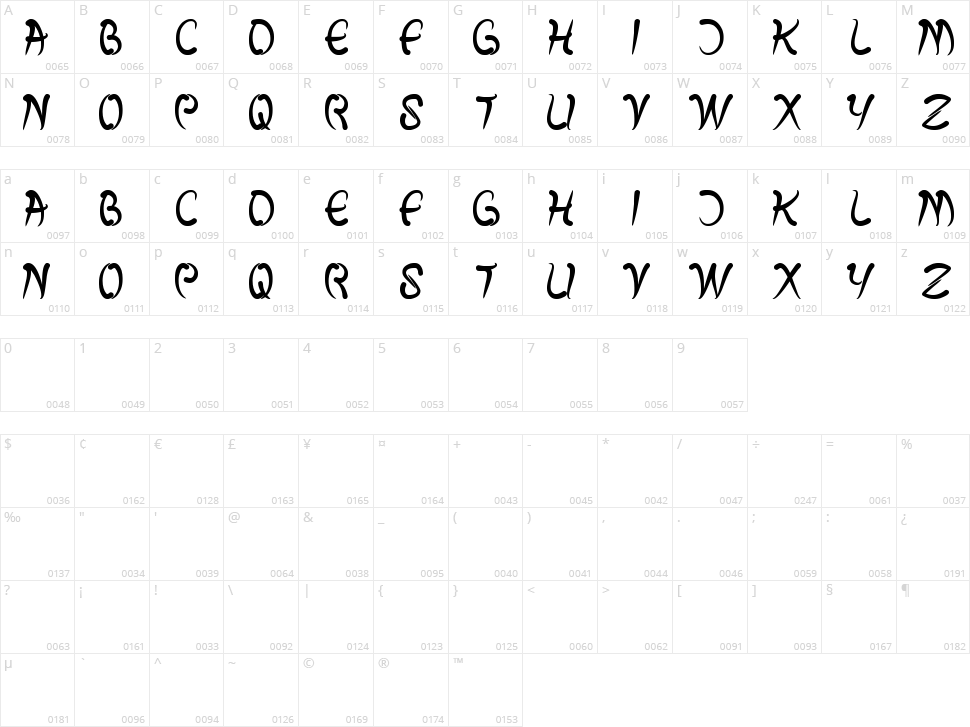 Fish Bone Character Map