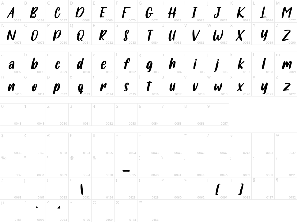 Fishercat Character Map