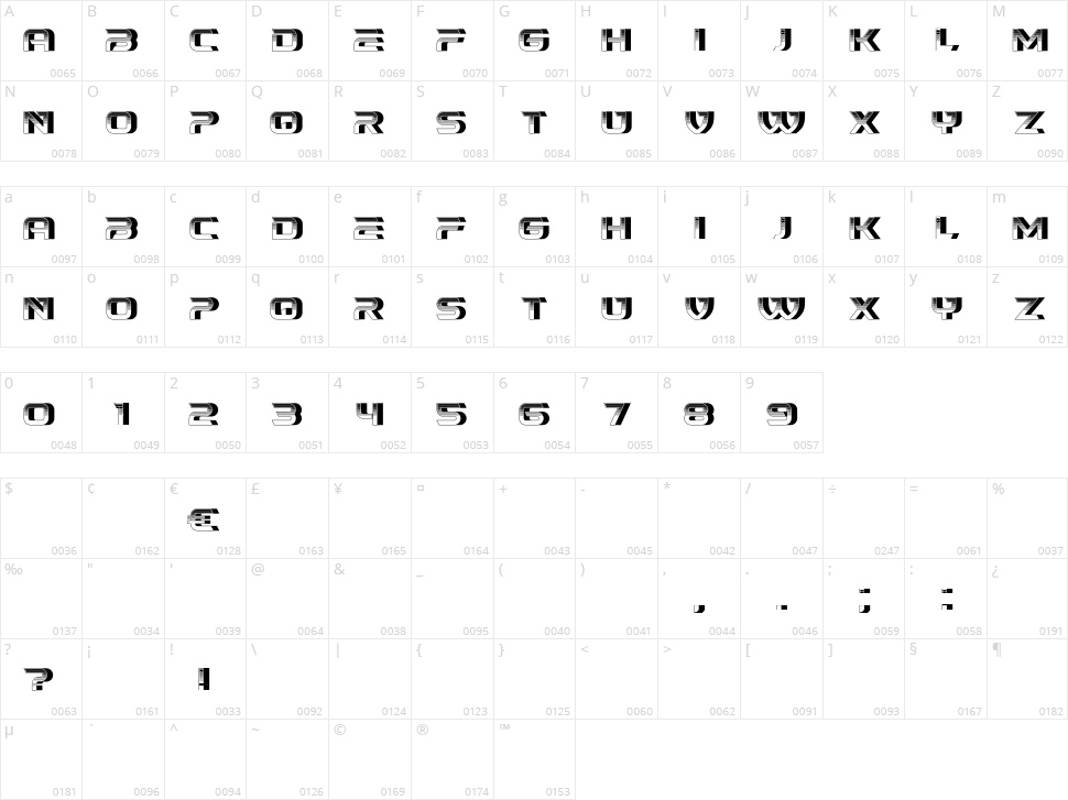 Fisheye Character Map