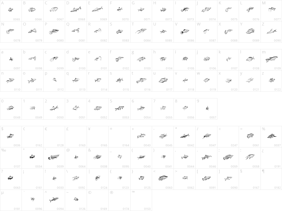 Fishing Character Map