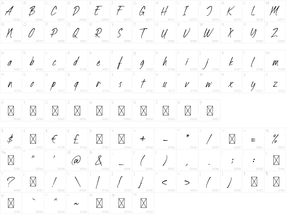Fishingrod Character Map