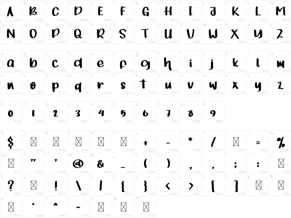 Fishlove Character Map
