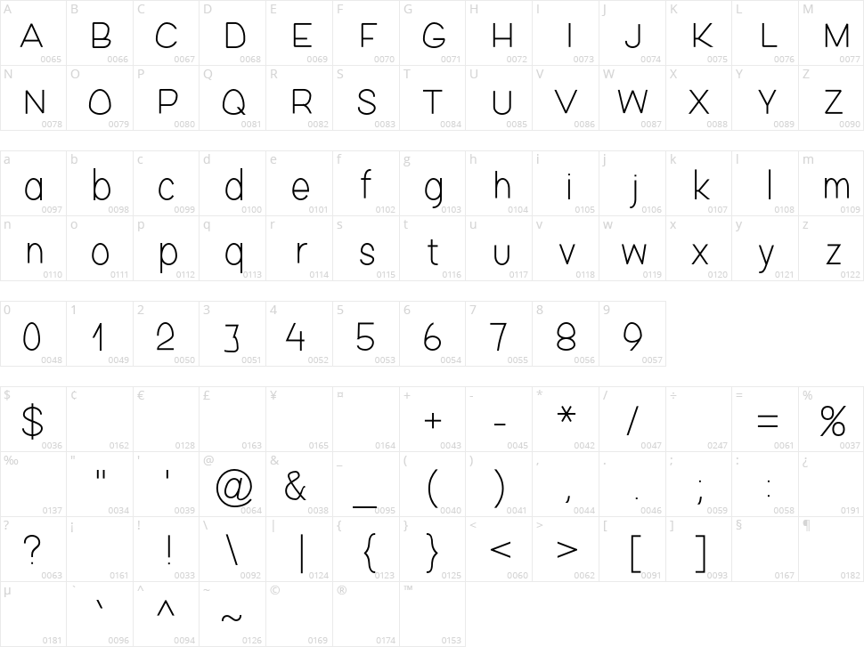 Fishsticks 01 Character Map