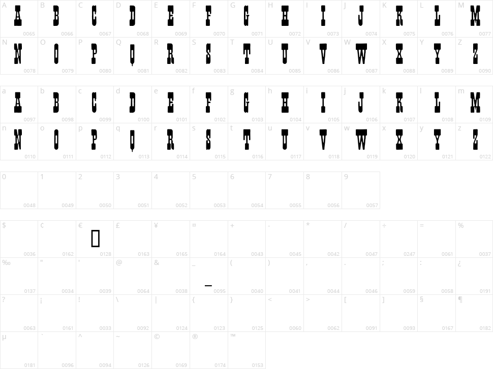 Fisticuffs Character Map