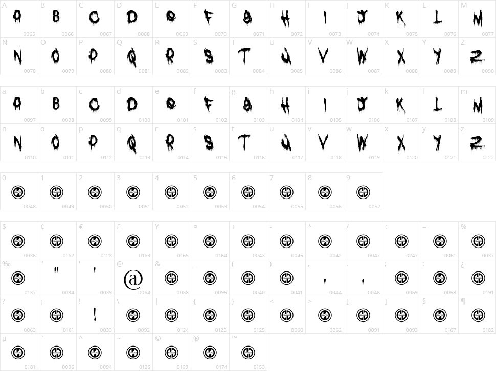 Fit for Murder Character Map