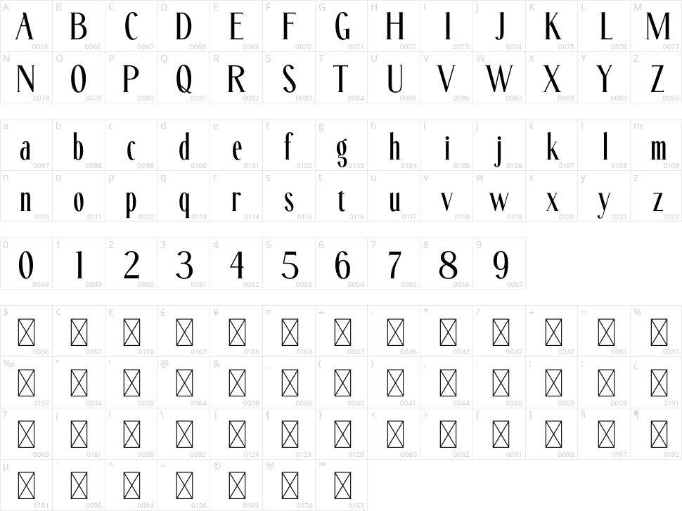 Fitanova Character Map