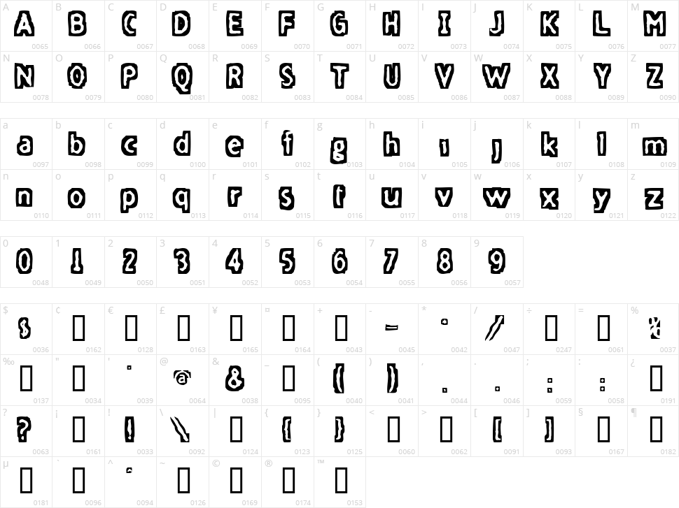 Five Finger Discount Character Map