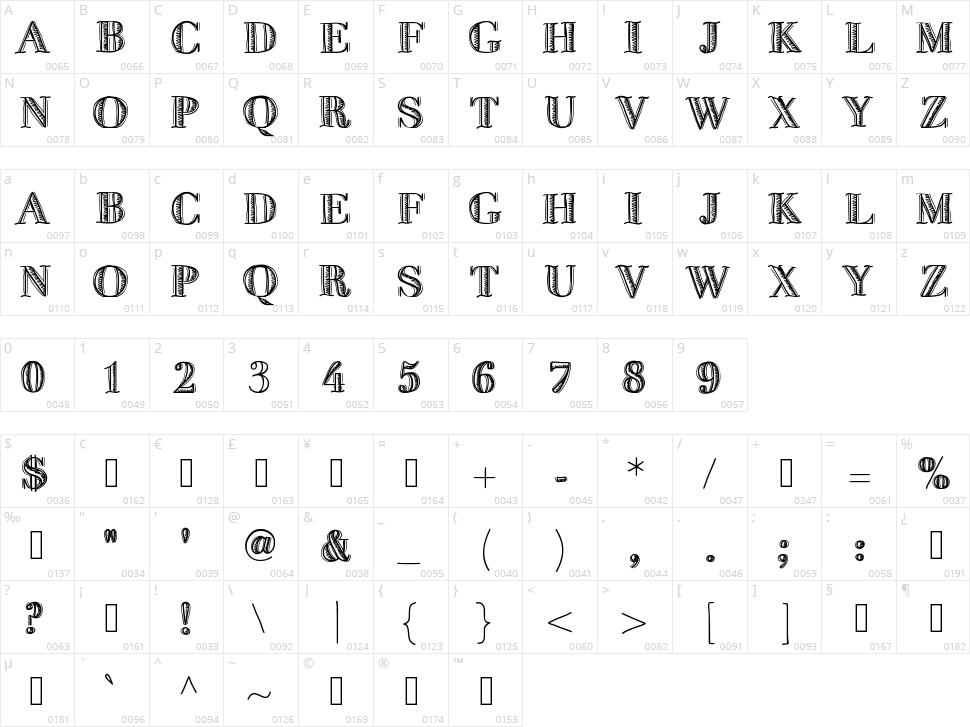 Five Dollar Character Map