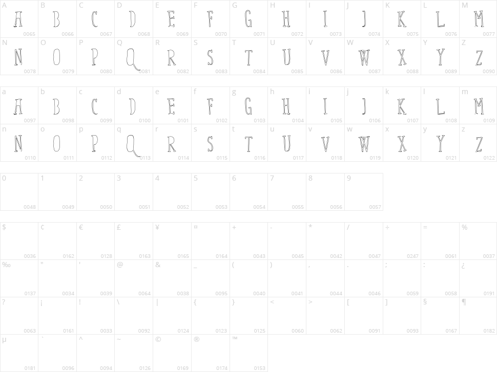 Fix You Character Map