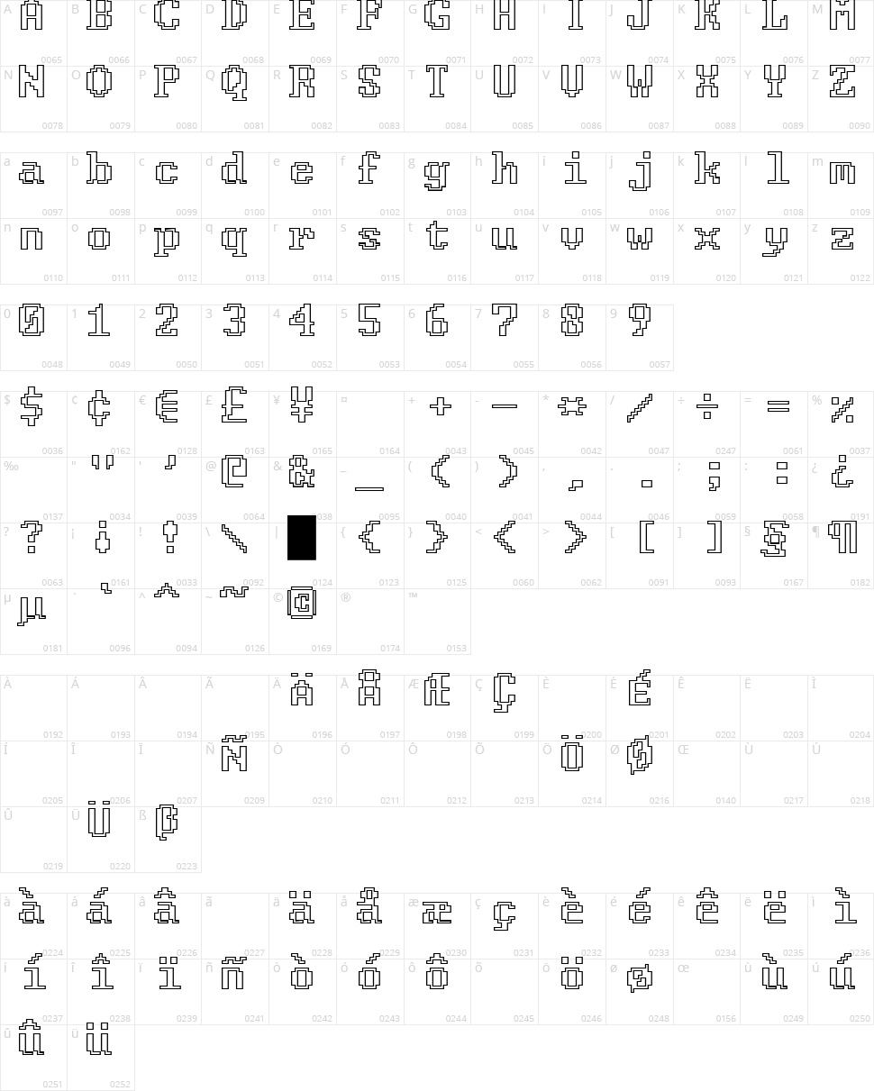 FixCystNeon Character Map