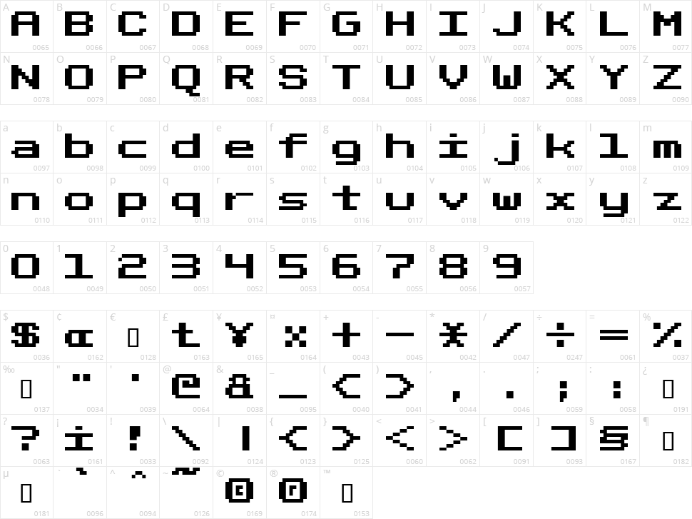 Fixed_bold Character Map