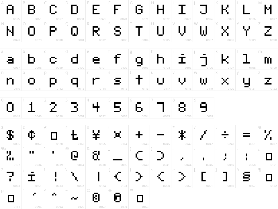 Fixed_v01 Character Map