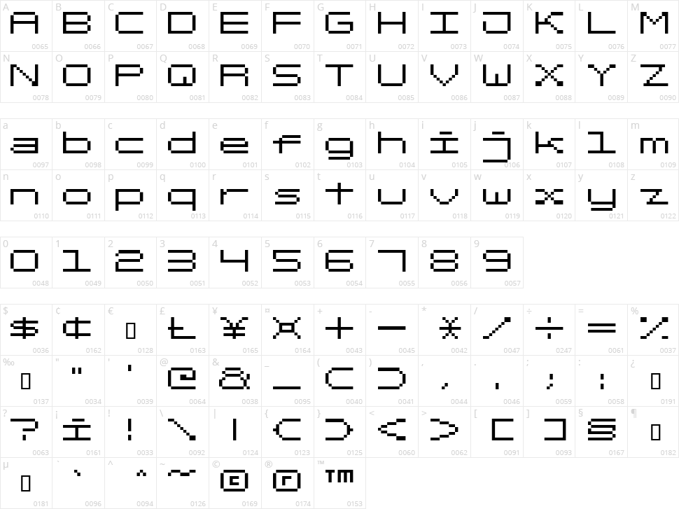 Fixed_v03 Character Map