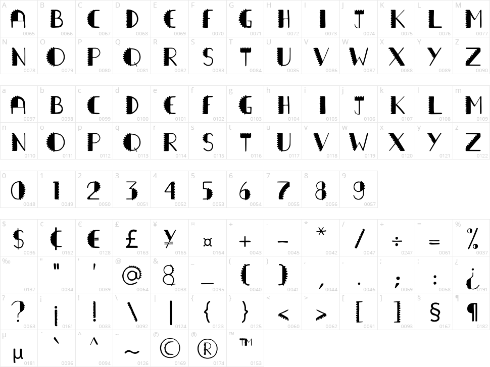 FK Dino Character Map