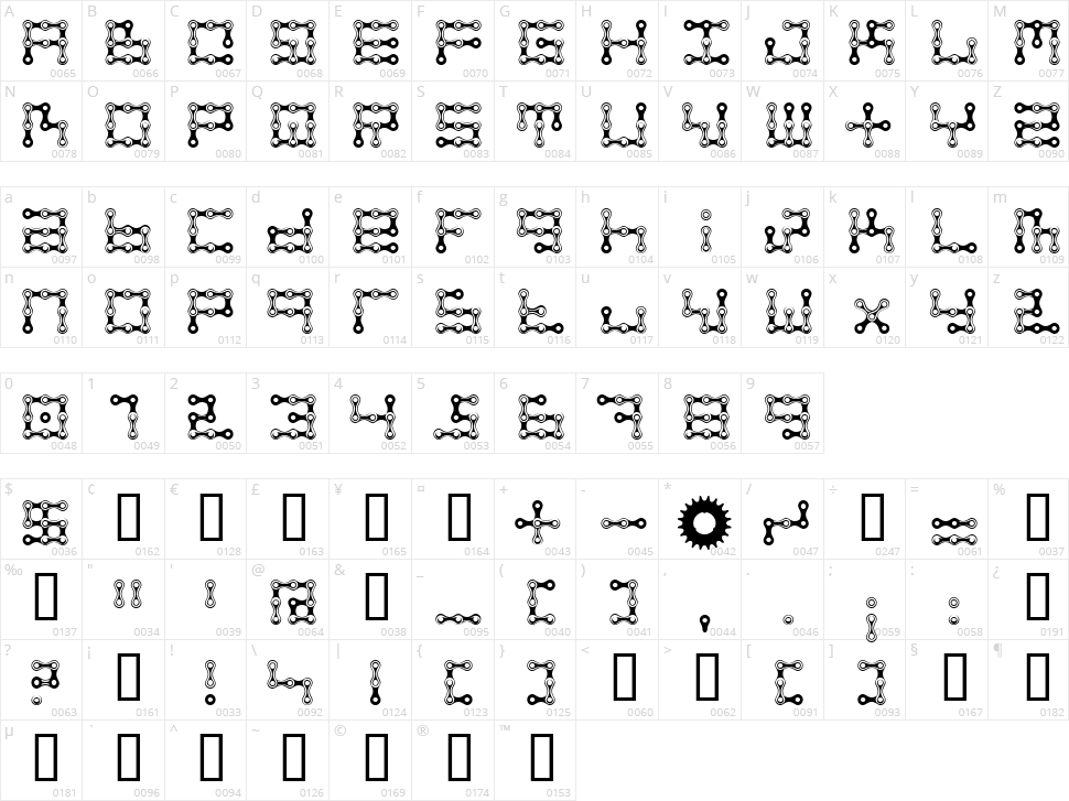 FK Chain Character Map