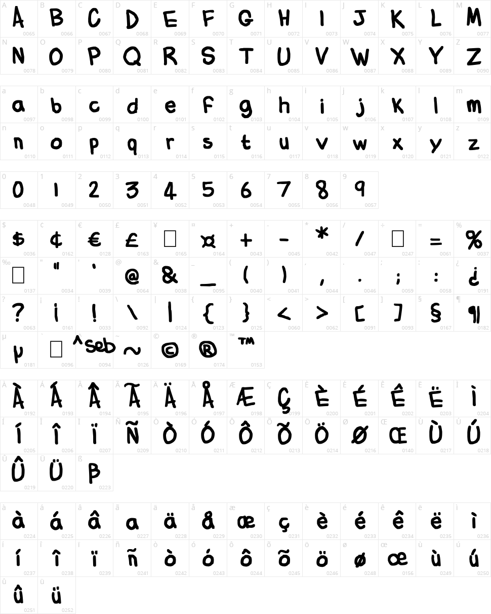 Flabby Bums Handwriting Character Map