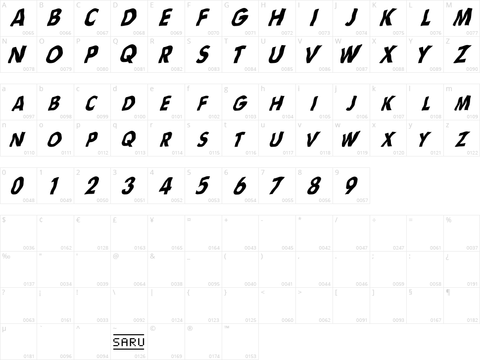 Flag (sRB) Character Map