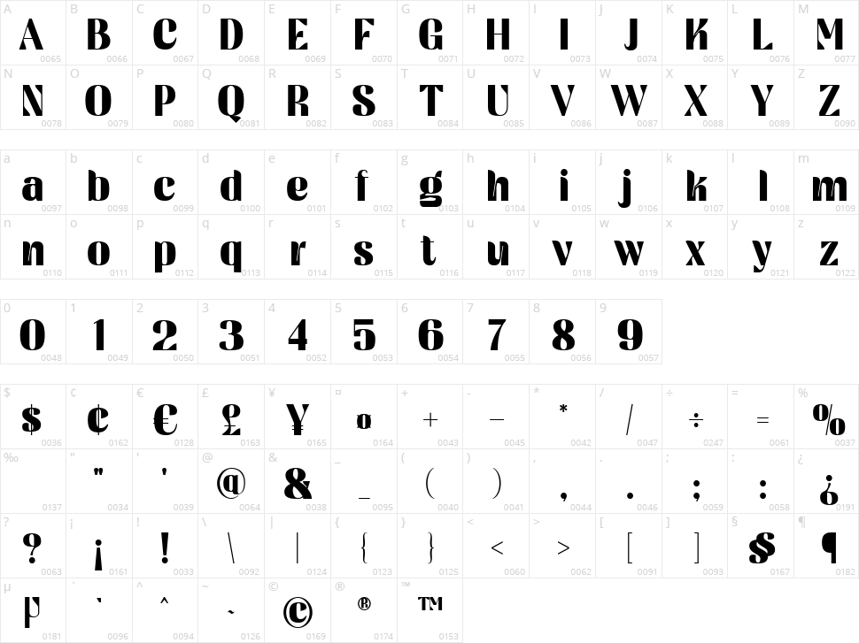 Flagmen Character Map