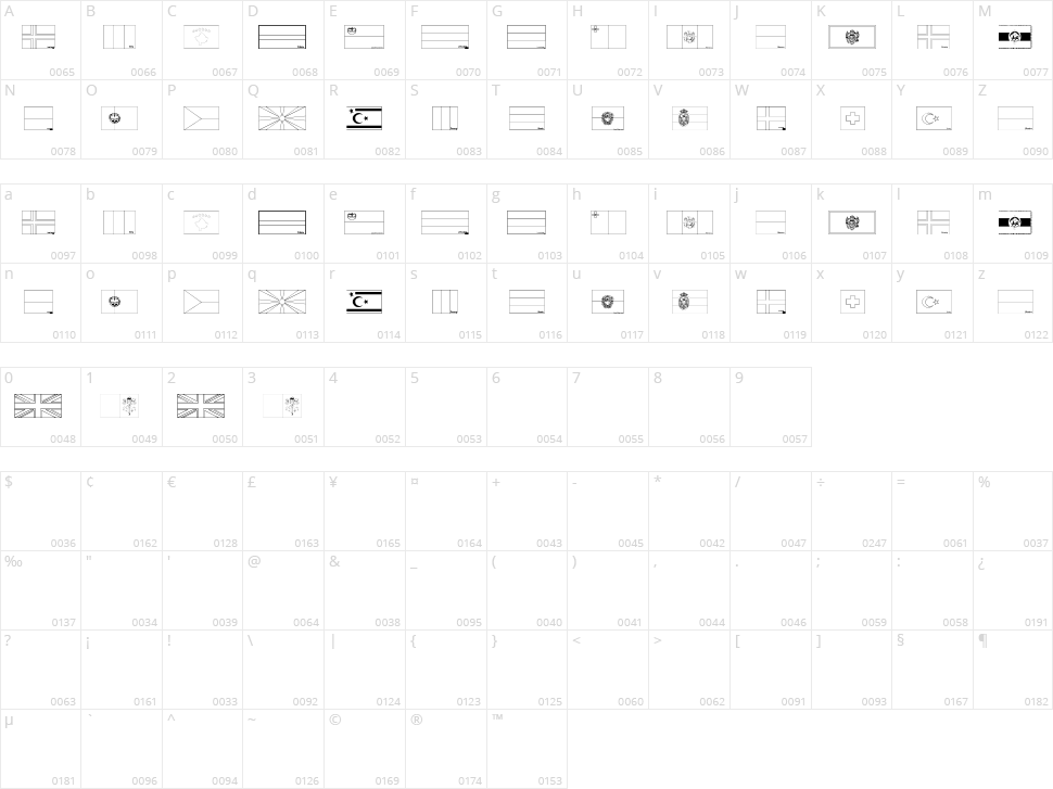 Flags of Europe 2 Character Map