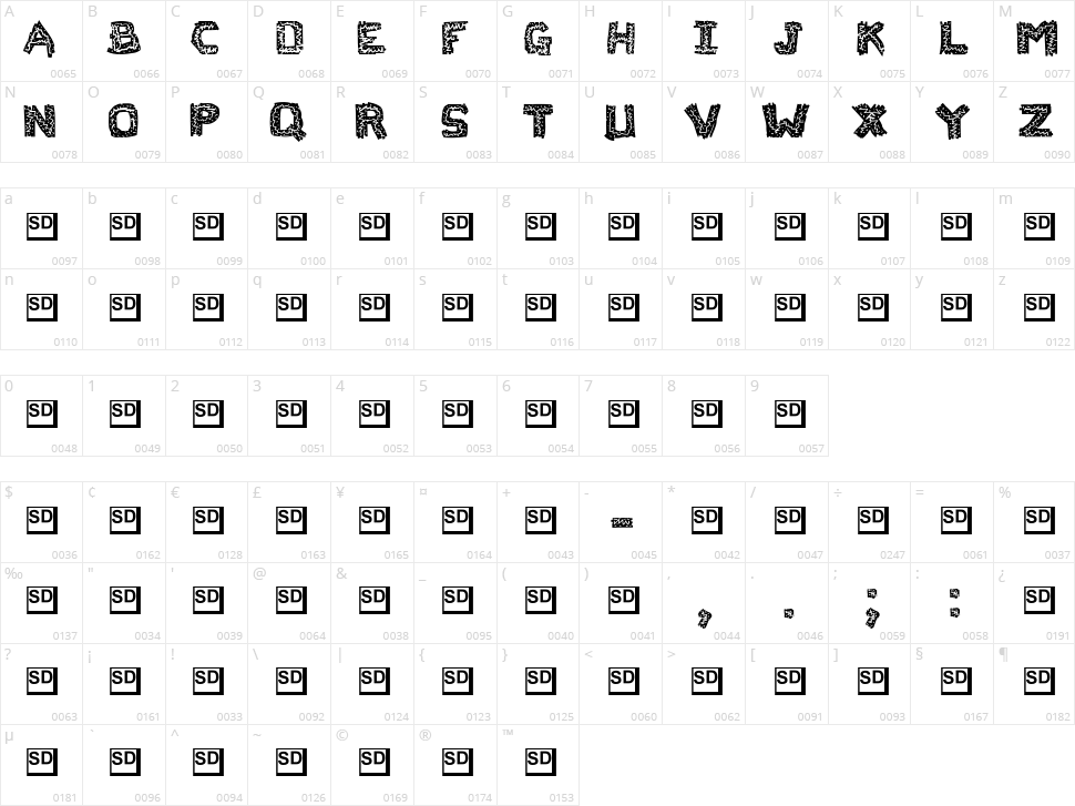 Flak Jacket Character Map