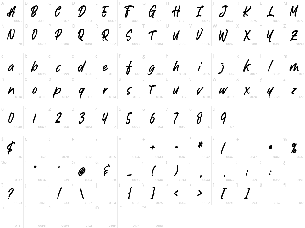 Flamboyan Character Map