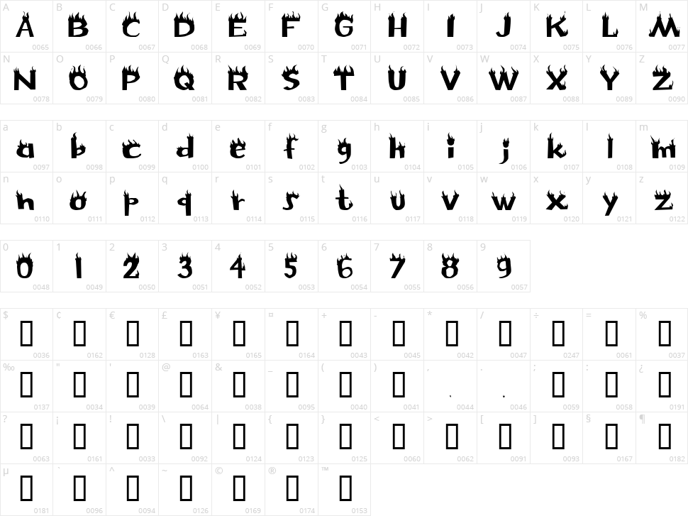 Flame Character Map
