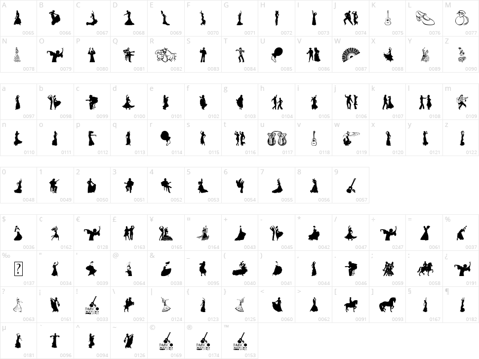 Flamenco Character Map