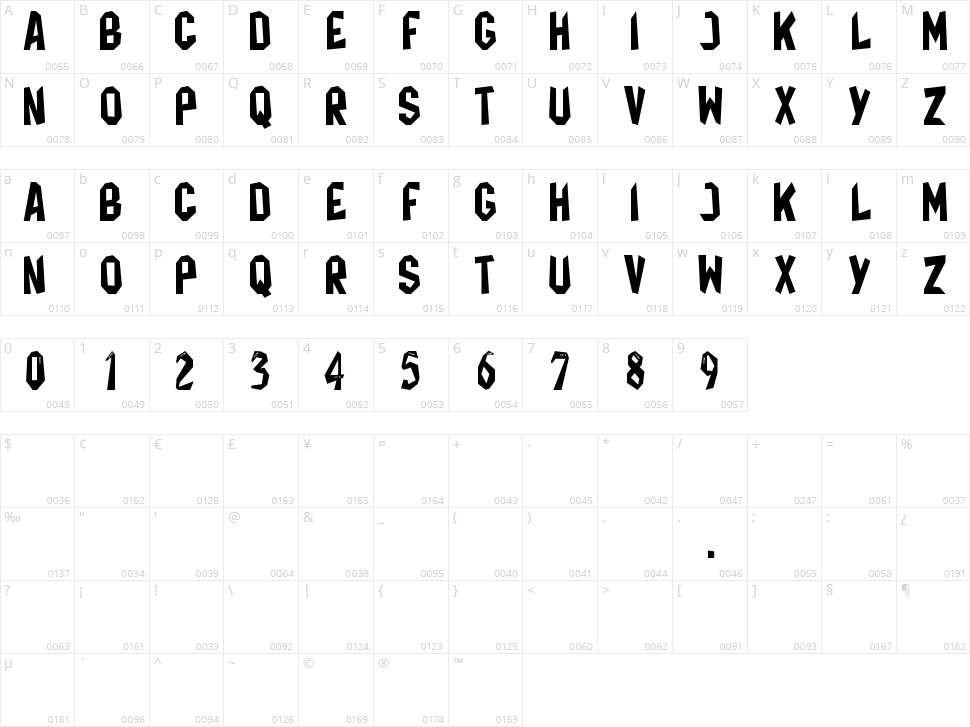 Flamengo 2k21 Character Map