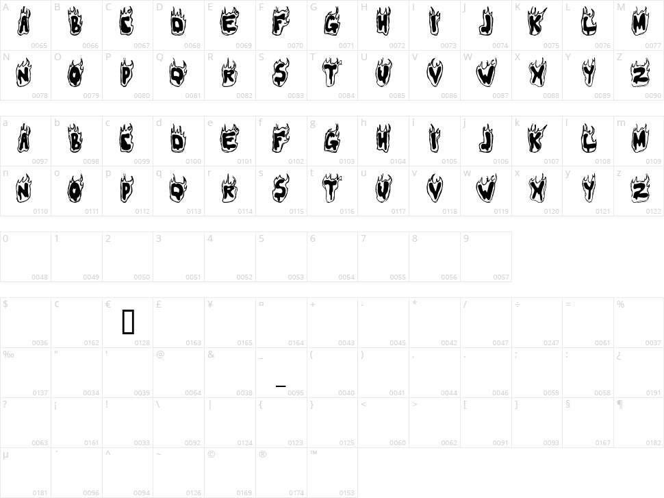 Flamer Character Map