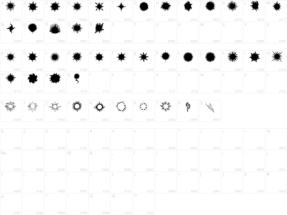 Flaming Stars & Splatters Character Map