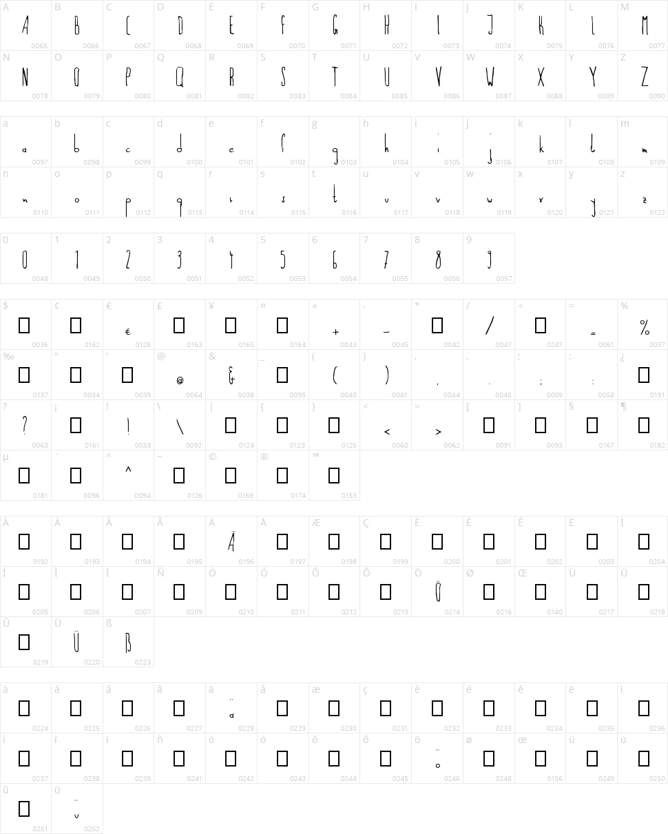 Flamingo 54 Character Map
