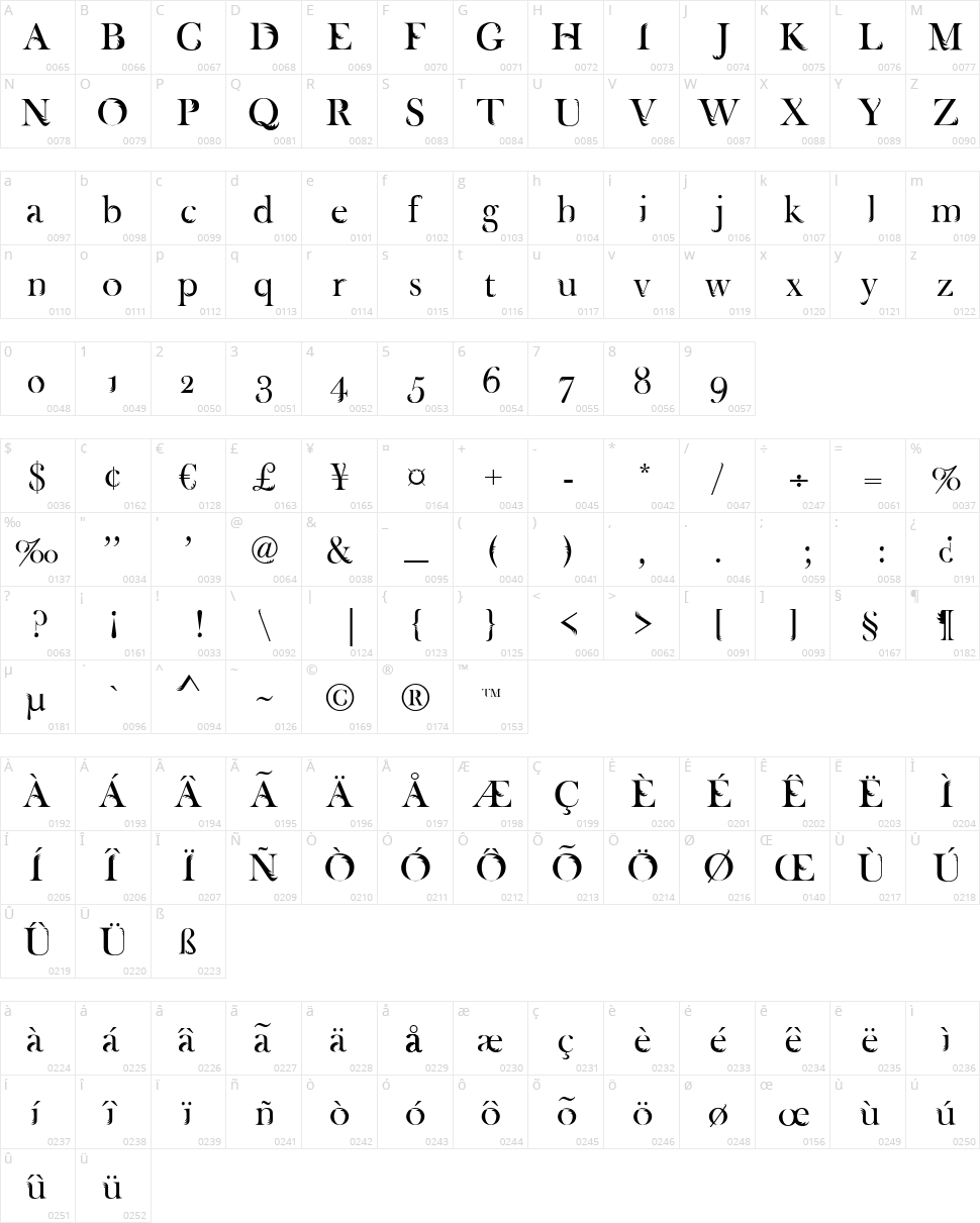 Flamingo Character Map