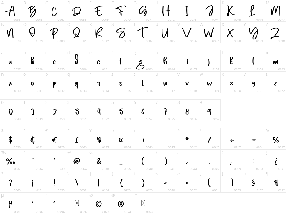 Flamingo Character Map