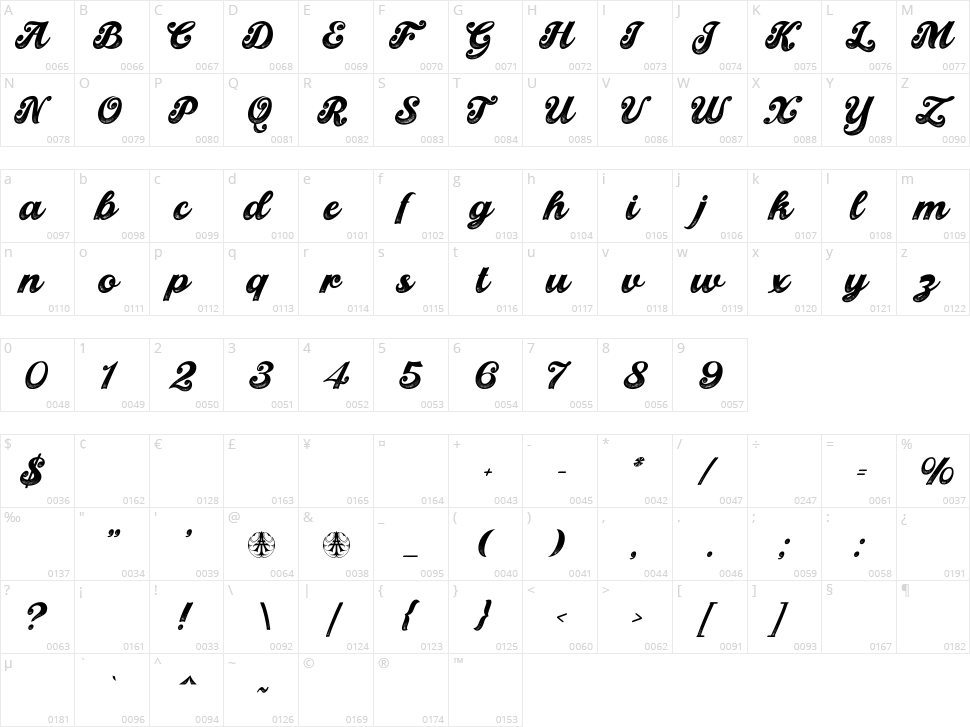 Flamouse Character Map